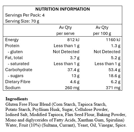 Gluten Free Flour Blend (Corn Starch, Tapioca Starch, Potato Starch, Psyllium Husk, Sugar, Cellulose Powder, Iodised Salt, Modified Tapioca, Flax Seed Flour, Baking Powder,  Mono and diglycerides of Fatty Acids, Xanthan Gum, Spirulina) Water, Fruit (10%) (Sultana, Currant), Yeast, Oil, Vinegar, Spice. 