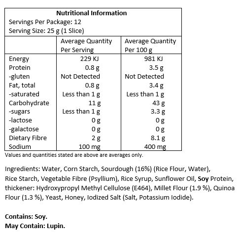 Maize Starch, Water, Sourdough 16% (Rice Flour, Water), Rice Starch, Vegetable Fibre (Psyllium), Rice Syrup, Sunflower Oil, Soya Protein, Thickener: Hydroxypropyl Methyl Cellulose; Millet Flour 1.9%, Quinoa Flour 1.3%, Yeast, Honey, Iodized Salt (Salt, Potassium Iodide).

May contain traces of lupin and mustard. 
