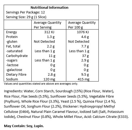 Sourdough ((32%) (rice flour, water)), maize starch, rice flour, water, sunflower seeds, linseeds (5%), apple fibre, quinoa flour (2.3%), sorghum flour (2%), apple juice concentrate, yeast, sunflower oil, thickener: hydroxypropyl methylcellulose, chestnut flour (0.8%), salt, caramelised sugar. May contain traces of soy and lupine.