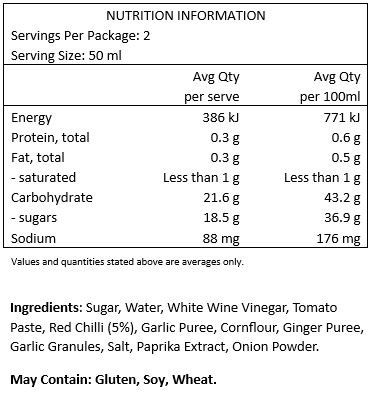 Sugar, Water, White Wine Vinegar, Tomato Paste, Red Chilli (5%), Garlic Puree, Cornflour, Ginger Puree, Garlic Granules, Salt, Paprika Extract, Onion Powder.

Manufactured on premises that also handle Wheat, Gluten, Soy.