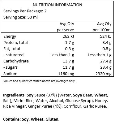 Soy Sauce (37%) (Water, Soya Bean, Wheat, Salt), Mirin (Rice, Water, Alcohol, Glucose Syrup), Honey, Rice Vinegar, Ginger puree (4%), Cornflour, Garlic Puree.

Contains: Soy, Wheat, Gluten.