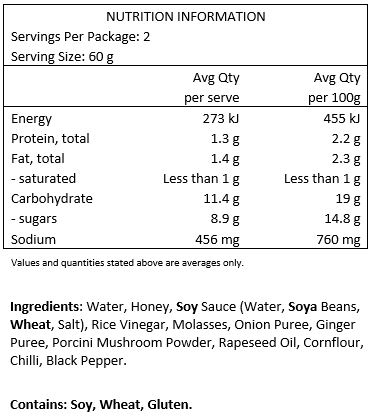 Water, Honey, Soy Sauce (Water, Soya Beans, Wheat, Salt), Rice Vinegar, Molasses, Onion Puree, Ginger Puree, Porcini Mushroom powder, Rapeseed Oil, Cornflour, Chilli, Black Pepper.

Contains: Soy, Wheat, Gluten.