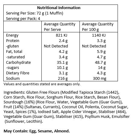 Gluten Free Flours (Modified Tapioca Starch [1442], Corn Starch, Rice Flour, Sorghum
Flour, Rice Starch, Besan Flour), Sourdough (16%) (Rice Flour, Water, Vegetable Gum [Guar Gum]),
Fruit (14%) (Sultanas, Currants), Coconut Oil, Polenta, Coconut Sugar, Yeast, Spices (1%), Iodised Salt,
Apple Cider Vinegar, Stabilisher [464], Vegetable Gum [Guar Gum], Stablisher [415] Psyllium Husk,
Emulsifier [Sunflower Lecithin].

May contain traces of Egg, Sesame and Almond