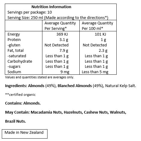 Almonds (49%), Blanched Almonds (49%), Natural Kelp Salt.

May Contain: Macadamias, Hazelnuts, Cashews, Walnuts, Brazil Nuts. 