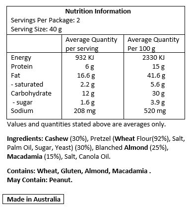 Cashews, Pretzels (Wheat Flour, Salt, Palm Oil*, Sugar, Yeast), Blanched Almonds, Macadamias, Salt, Canola Oil. *RSPO Certified