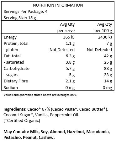 Cacao* 67% (Cacao Paste*, Cacao Butter*), Coconut Sugar*, Vanilla, Peppermint Oil
*Certified Organic