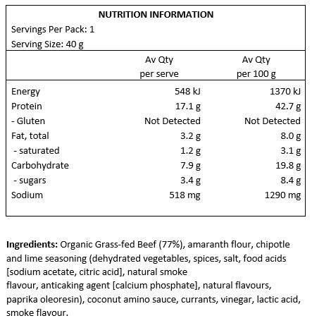 Organic Grass-fed Beef (77%), amaranth flour, chipotle and lime seasoning (dehydrated vegetables, spices, salt, food acids [sodium acetate, citric acid], natural smoke flavour, anticaking agent [calcium phosphate], natural flavours, paprika oleoresin), coconut amino sauce, currants, vinegar, lactic acid, smoke flavour.

